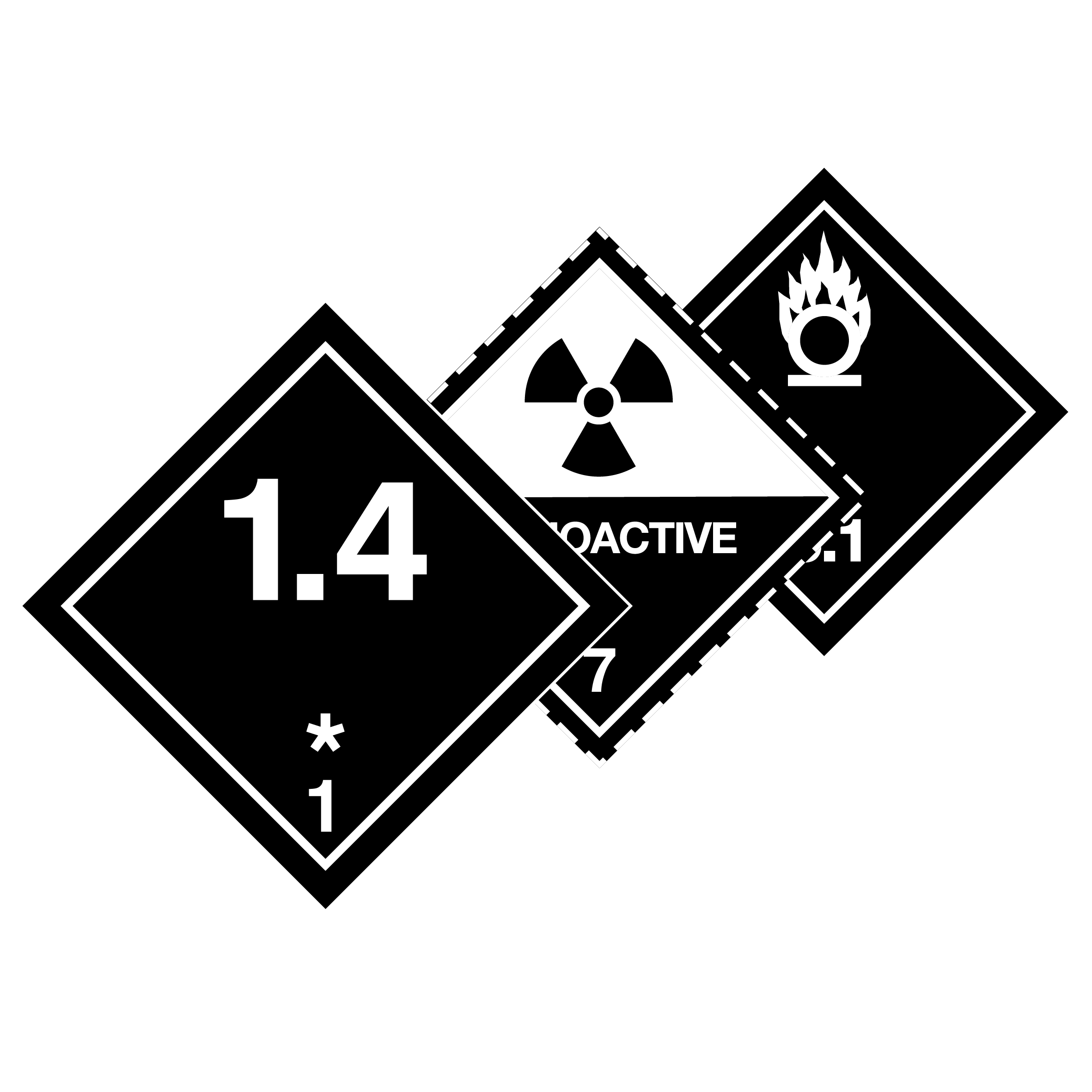 ADR stickers
